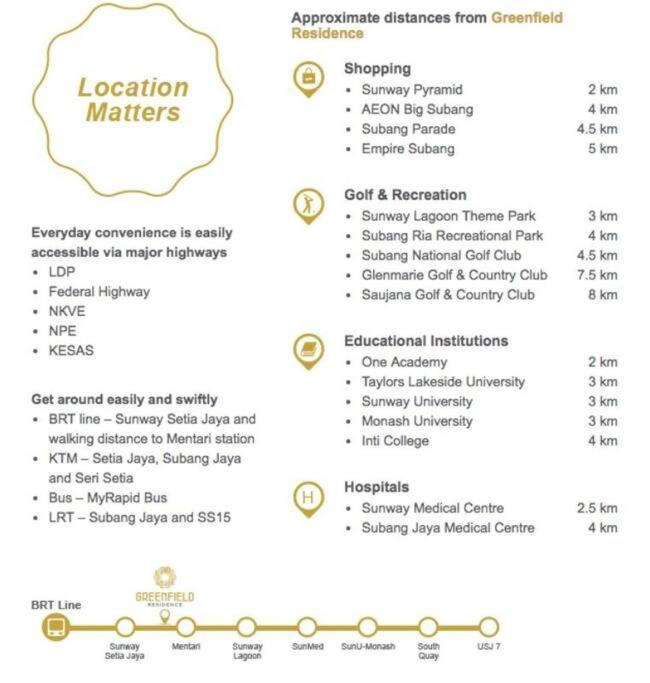 Elegant Homes 9Pax 5Bed Sunway Pyramid-Lagoon 2 Car Park Петалинг-Джая Экстерьер фото
